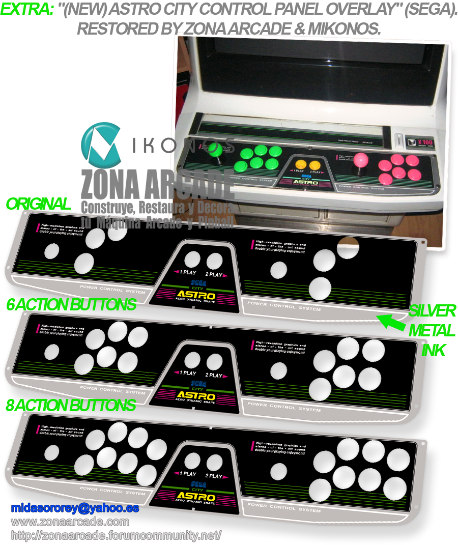 Astro-City-Control-Panel-Overlay-Mikonos2