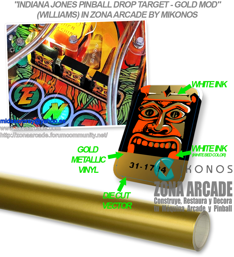 "Indiana Jones Pinball Drop Targets Gold Mod" (WILLIAMS) artworks