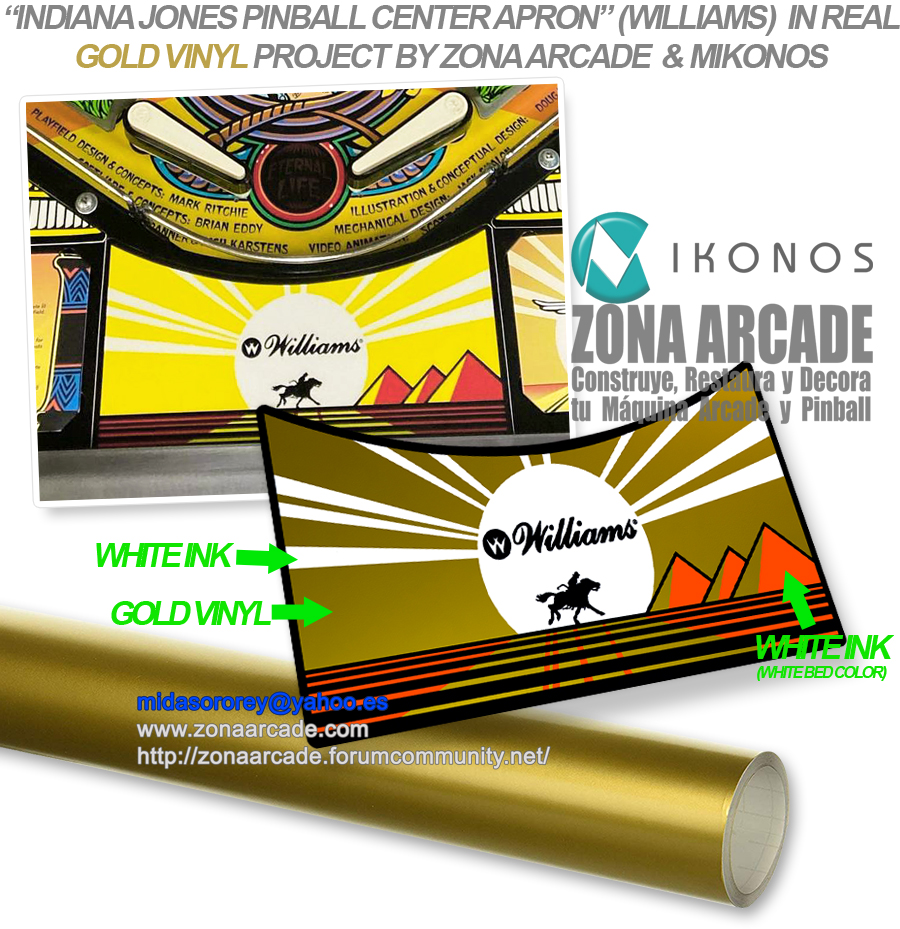 INDIANA JONES PINBALL REAL GOLD APRONS (WILLIAMS) Crowdfunding project