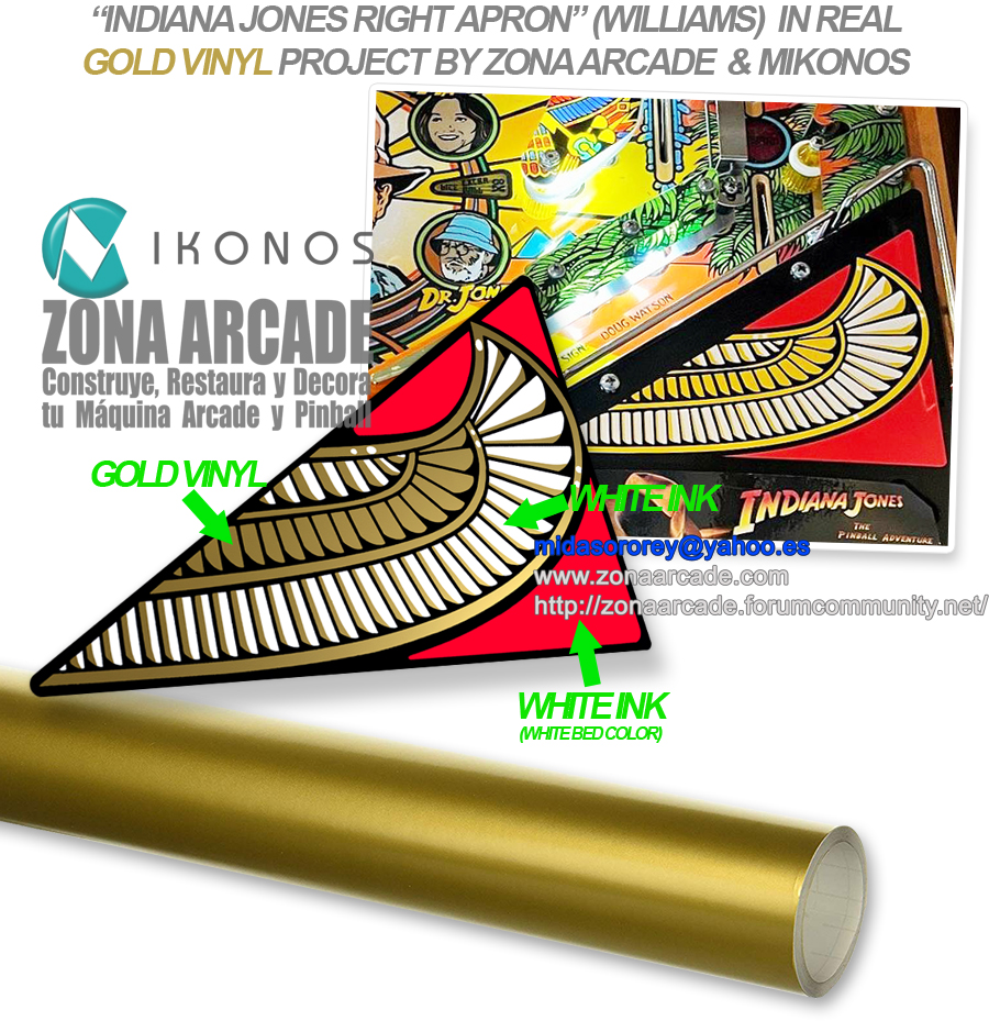 Indiana-Jones-Pinball-Golden-Right-Apron-Restored-Mikonos1