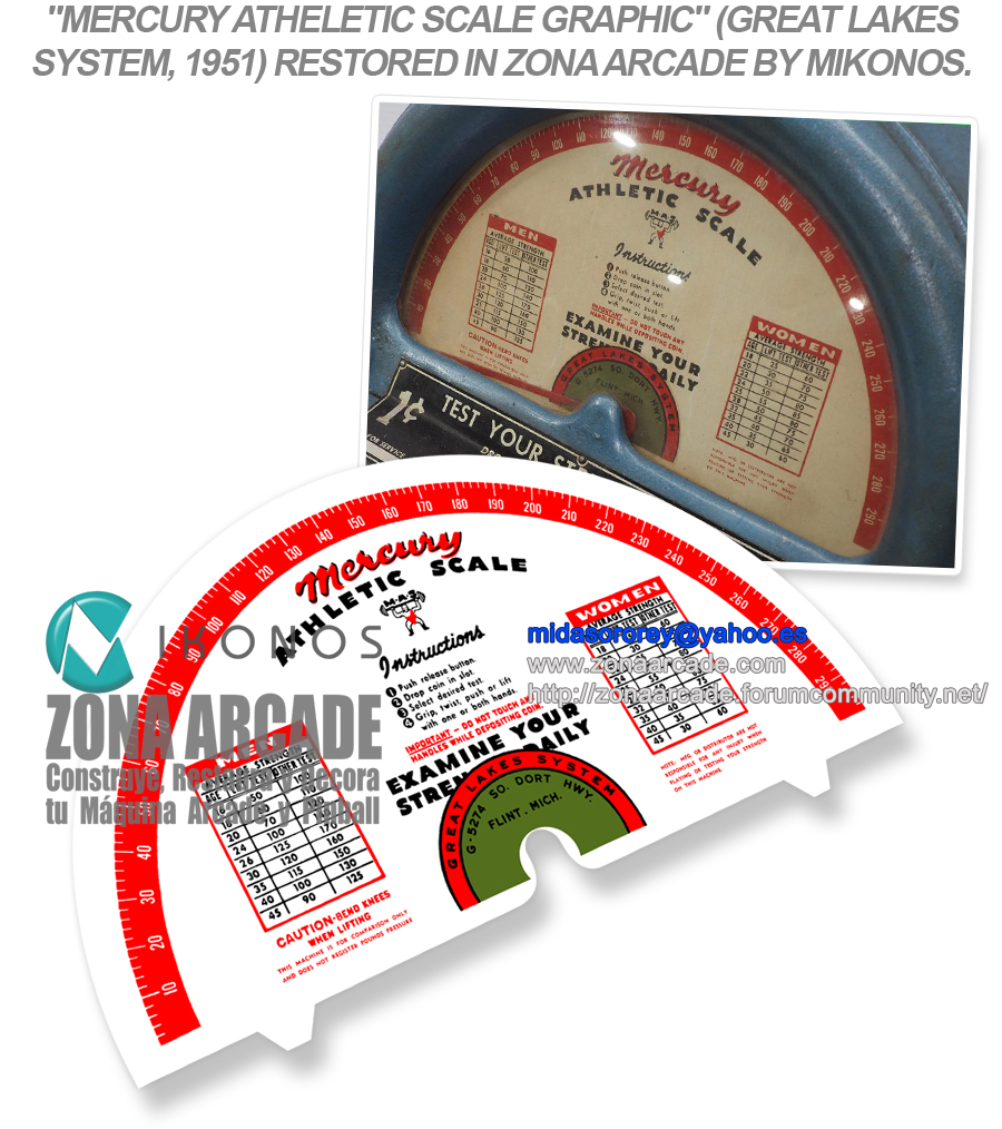 Mercury-Atlethe-Scale-Graphic-1951-Restored-Mikonos1