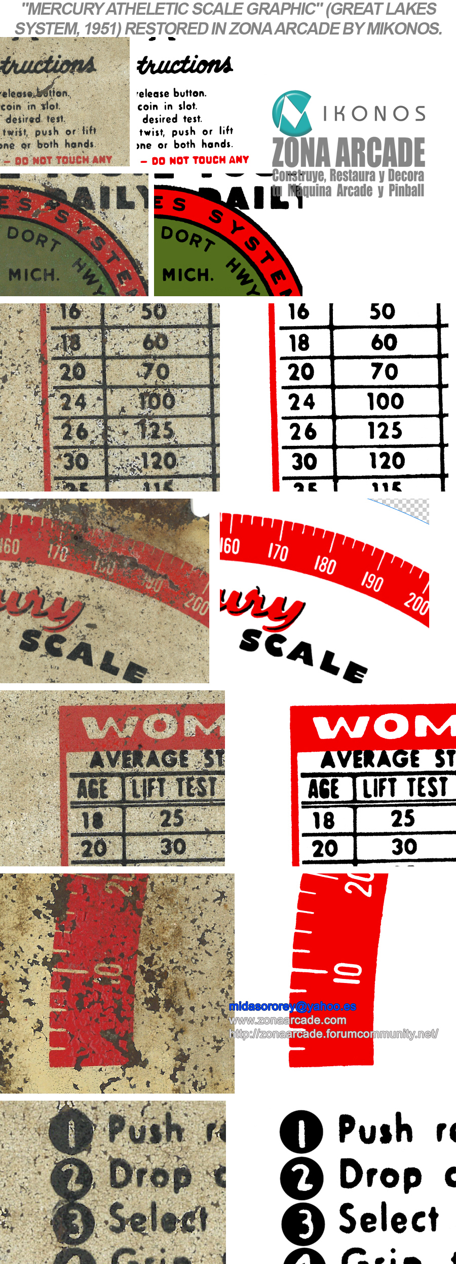 Mercury-Atlethe-Scale-Graphic-1951-Restored-Mikonos2