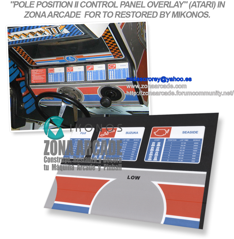 Pole-Position-II-Control-Panel-Overlay-In-Restoration-Mikonos1