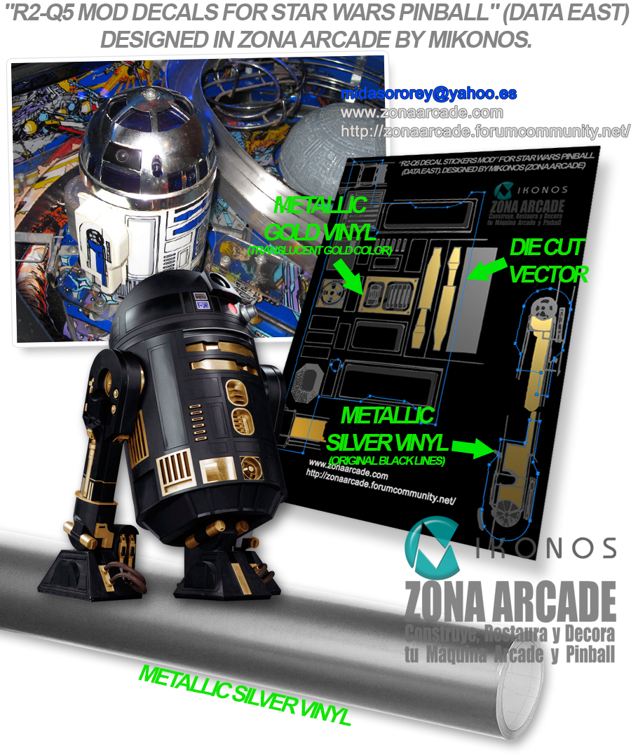 R2-Q5-Star-Wars-Pinball-Mod-Decals-Mikonos1